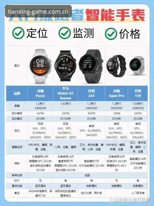 为什么天行体育下载安装对比能帮你找到最佳观赛方案？