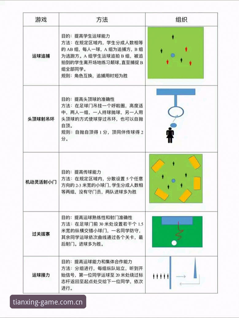 天行体育论坛使用技巧 天行体育论坛使用技巧:老用户教你玩转社区互动的必备知识
