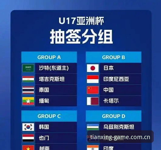 U17世界杯抽签结果揭晓，中国男女足双双遭遇强敌